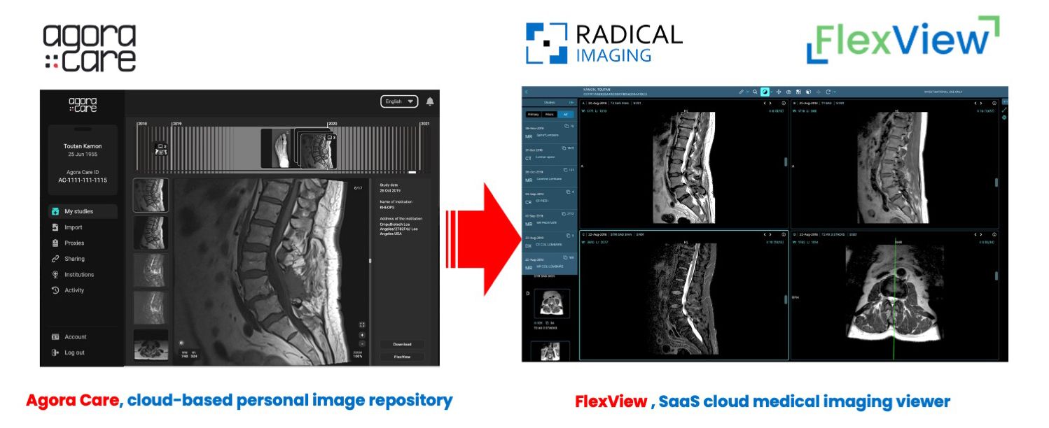 Collaboration agreement with Radical Imaging LLC